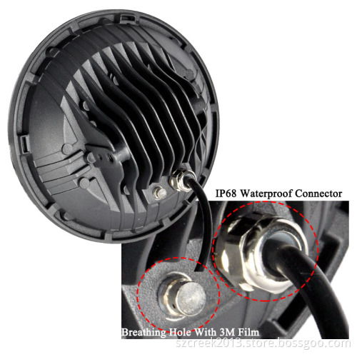 7 Inch 75W Motorcycle LED Headlight